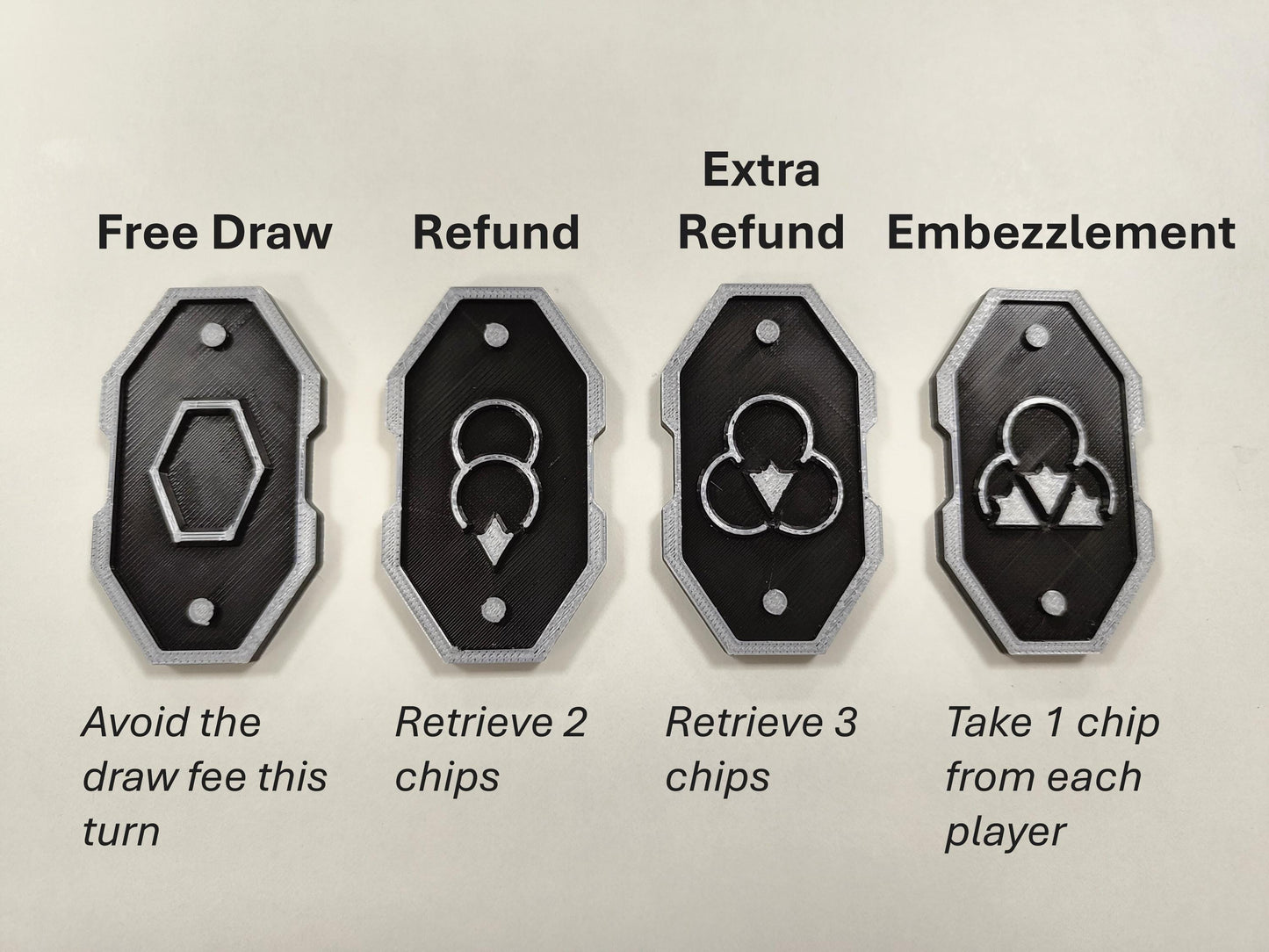 Kessel Sabacc Game Bundles – Star Wars Outlaws Inspired (Set of 32+)